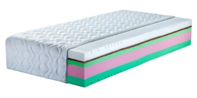 Matrace Comfort Line HR