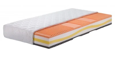 Matrace Donau HR