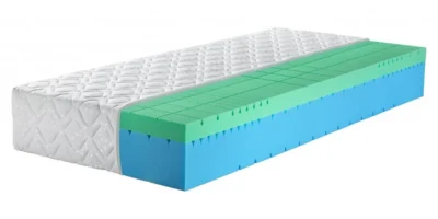 Matrace Ergonomic HR