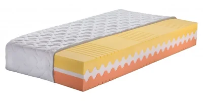 Matrace Laura Maxi HR