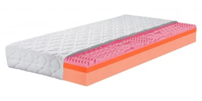 Matrace MEDEO HR